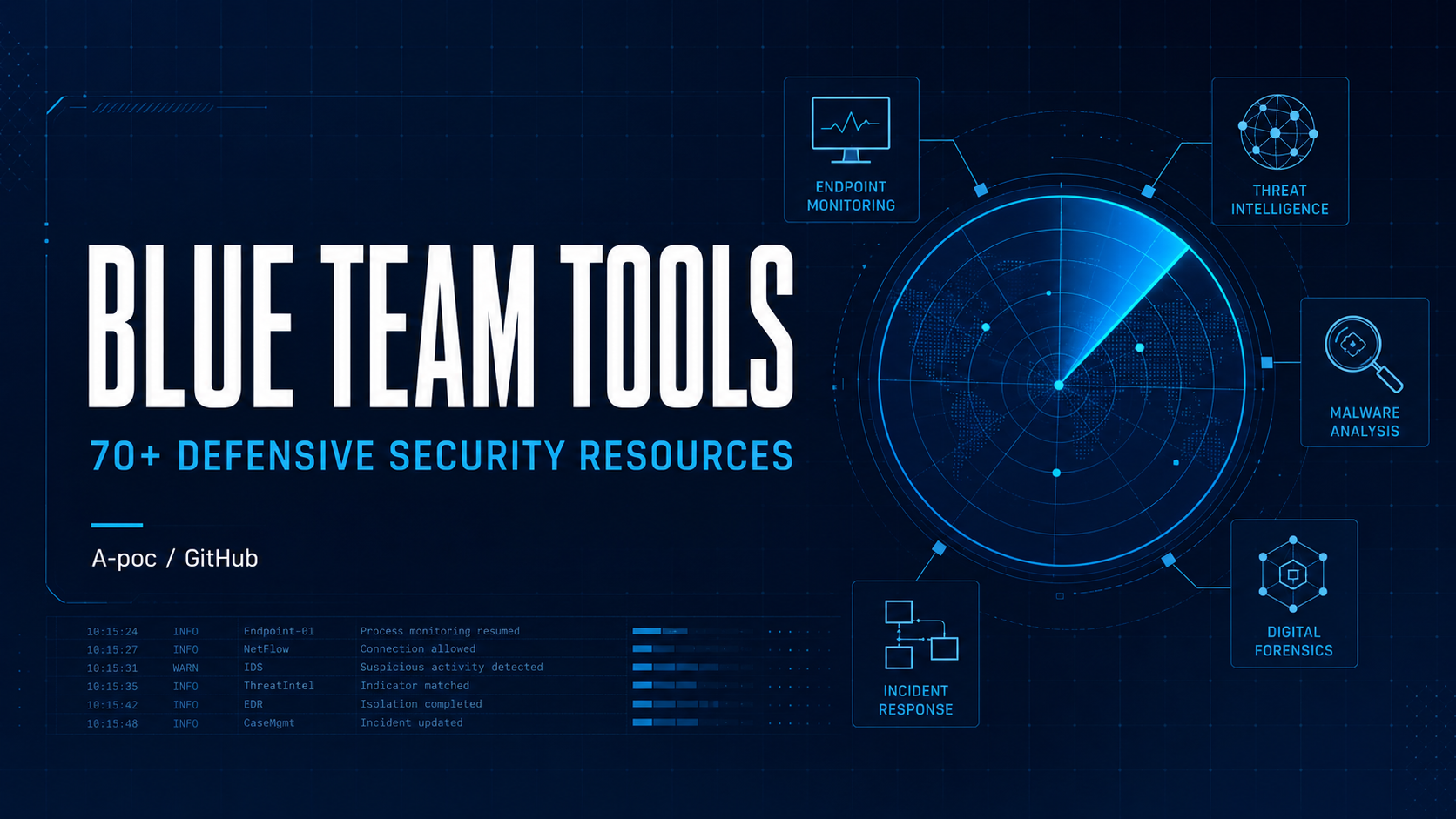 BlueTeam-Tools