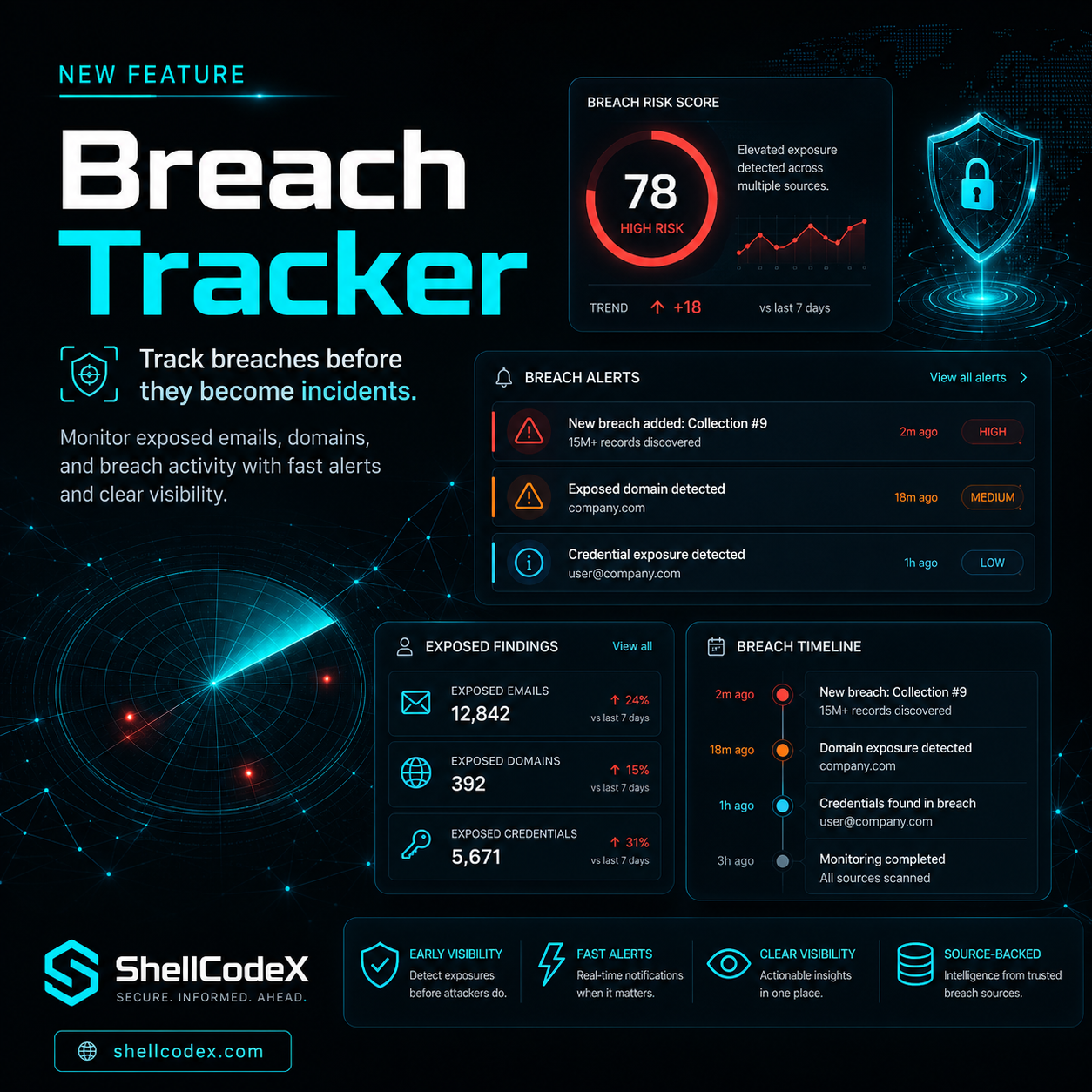 Breach Tracker is live